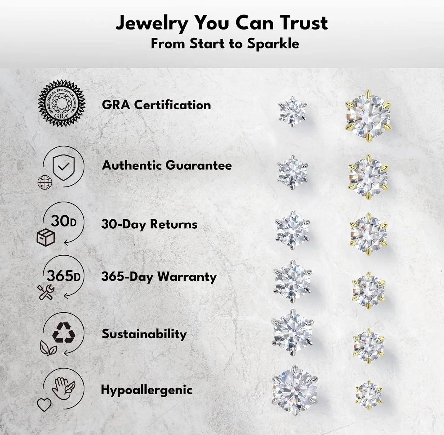 KRKC 0.6-3ct Moissanite Stud Earrings, D Color VVS1 Clarity, Lab Created Diamond Stud Earring for Women, 14K White Gold S925 Sterling Silver Earrings Friction Back for Women Men, Hypoallergenic