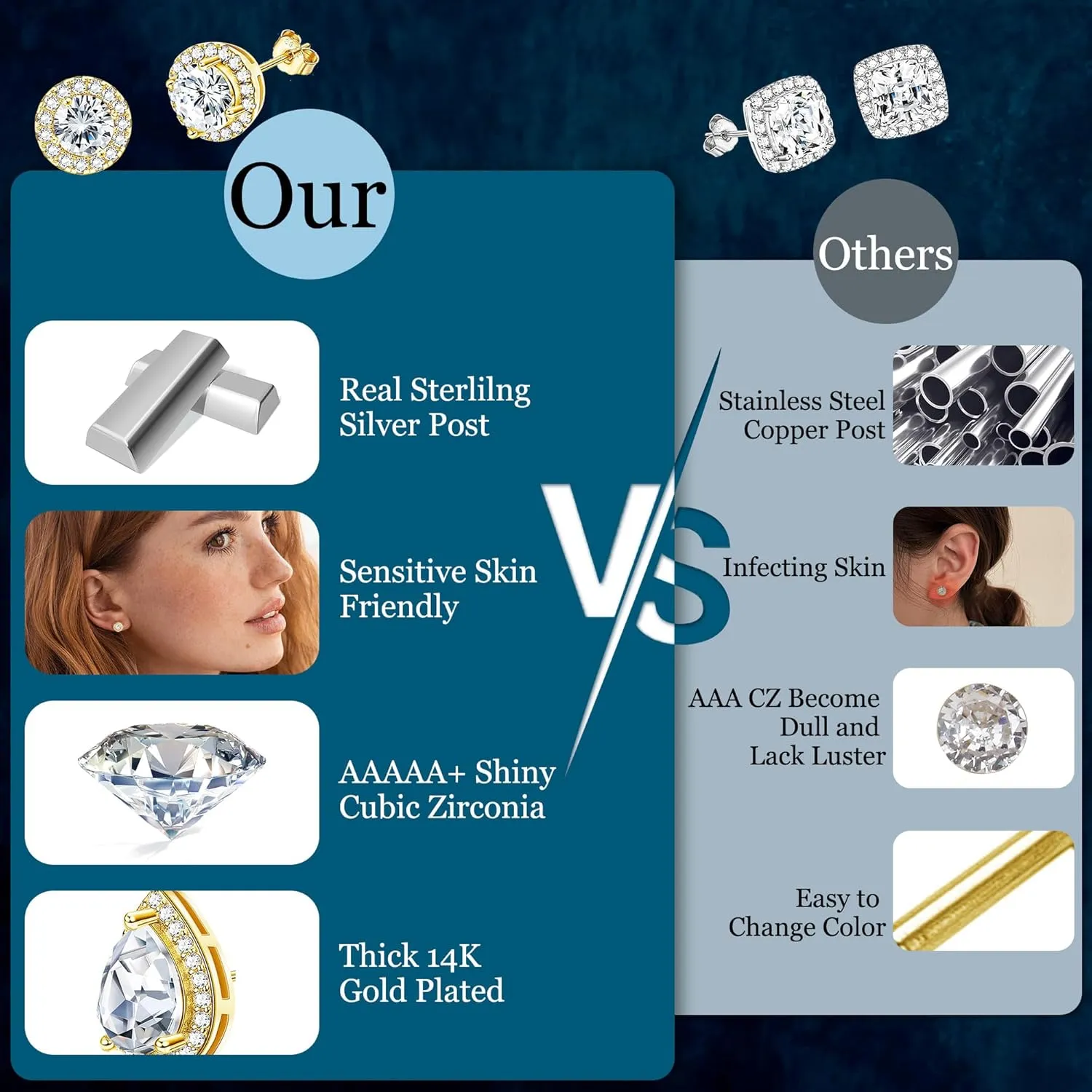 LOYALLOOK Cubic Zirconia Stud Earrings for Women Men Simulated Diamond CZ Halo Stud Earrings Round Square Iced Out Earrings 18K Gold Plated Hypoallergenic 925 Sterling Silver Post Earrings Set