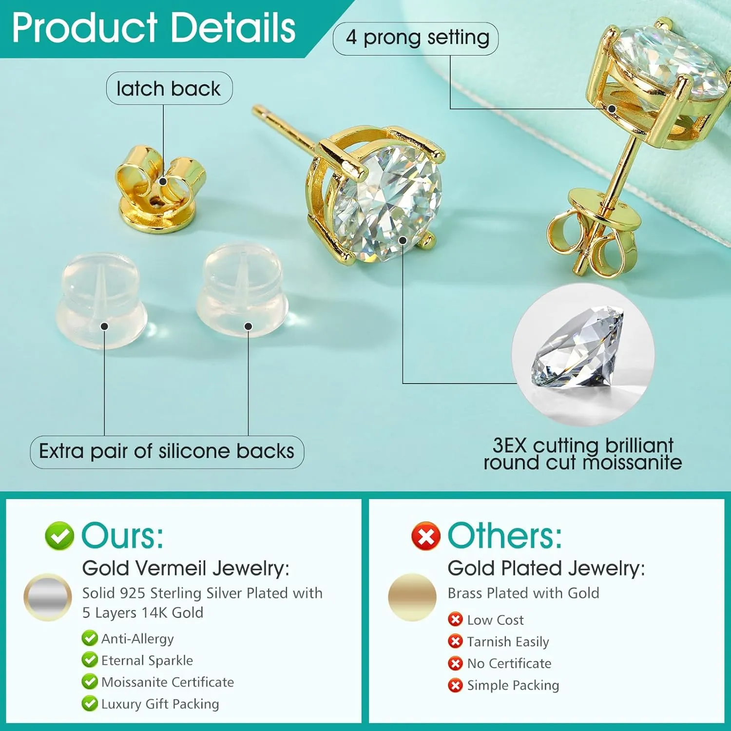 Moissanite Stud Earrings for Women Men, 0.6-6CT S925 D color Lab Created Moissanite Earring, Wedding Party Jewelry for Her Wife Girlfriend