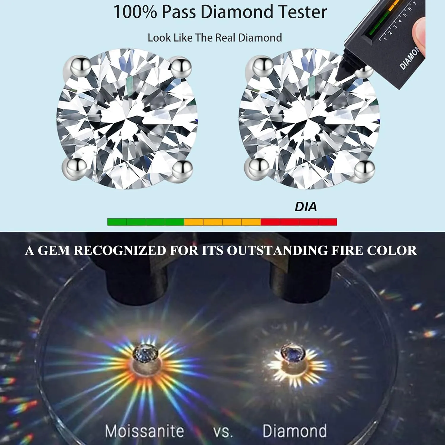 Sterling Silver Moissanite Stud Earrings - D Color VVS1 Brilliant Round Cut Lab Grown - S925 Friction-Back With Authenticity Certificate 1Ct 2Ct 3Ct