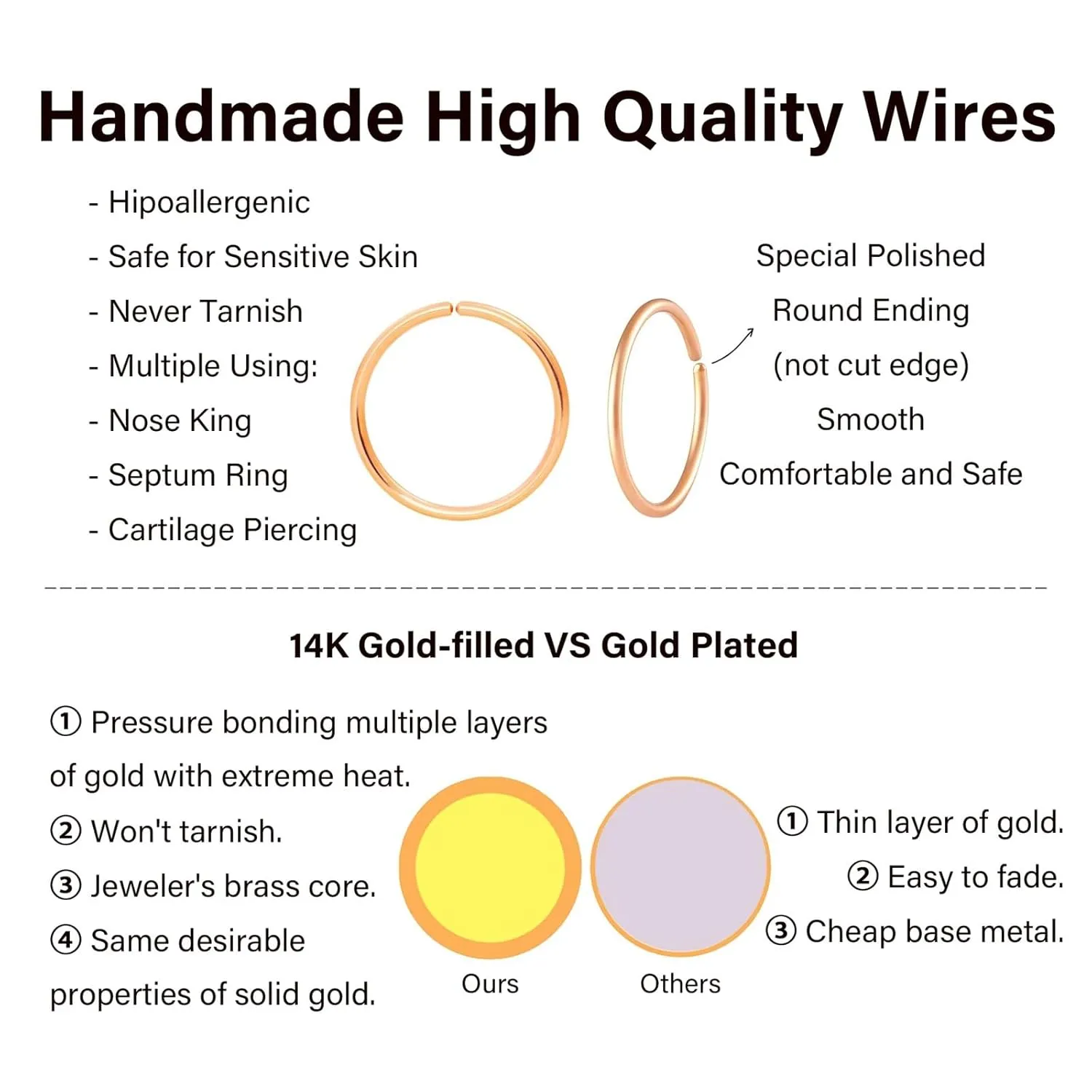 Super Tiny Small Hoop Earrings for Women/Men, Thin Piercing Hoop Ring for Tragus (1 Pair 5mm,20g,14K Gold Filled)
